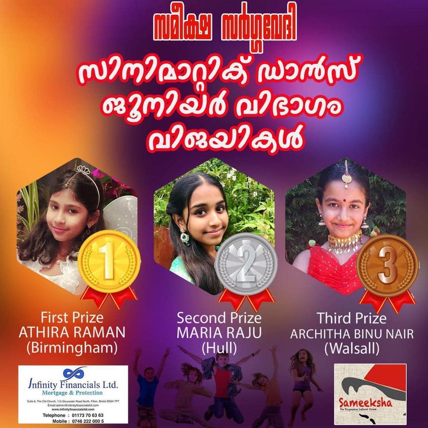 സമീക്ഷയുകെ സർഗ്ഗവേദിയുടെ സിനിമാറ്റിക് ഡാൻസ് ജൂനിയർ മത്സര വിജയികളെ പ്രഖ്യാപിച്ചു.